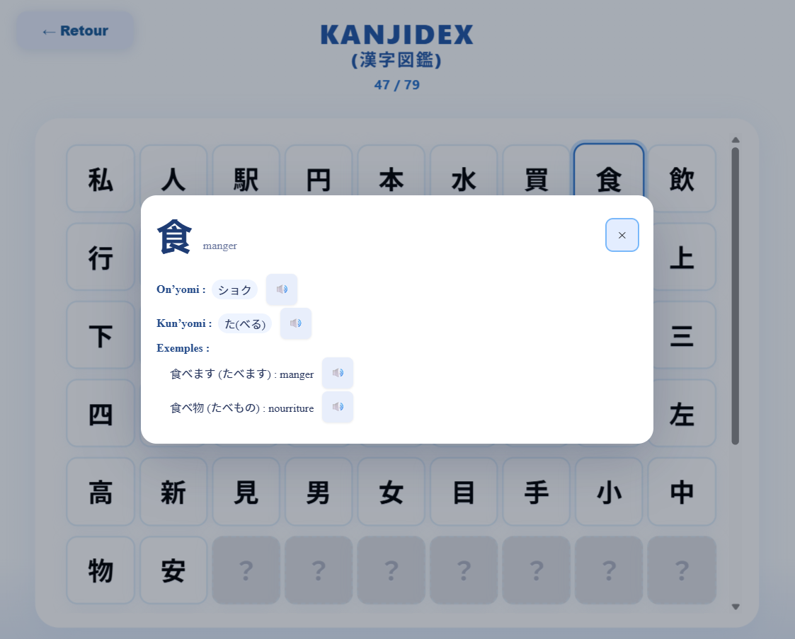 Kanjidex de NIHONGO DX7 avec détail du kanji manger