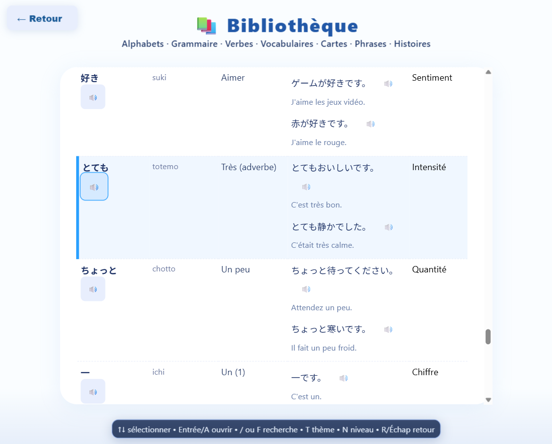 Bibliothèque de vocabulaire dans NIHONGO DX7